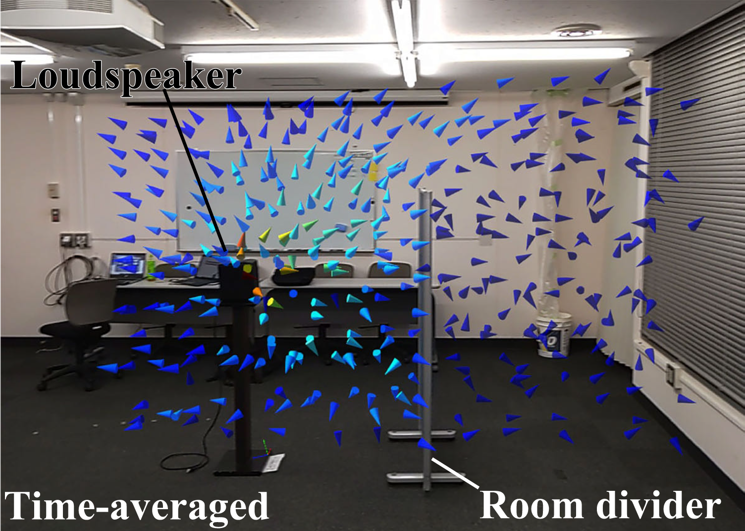 Visualization measurement of time variation of sound intensity distribution using mixed reality technology