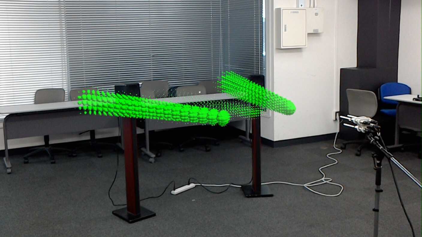 Three-dimensional sound source localization using microphone array and its display with mixed reality technology
