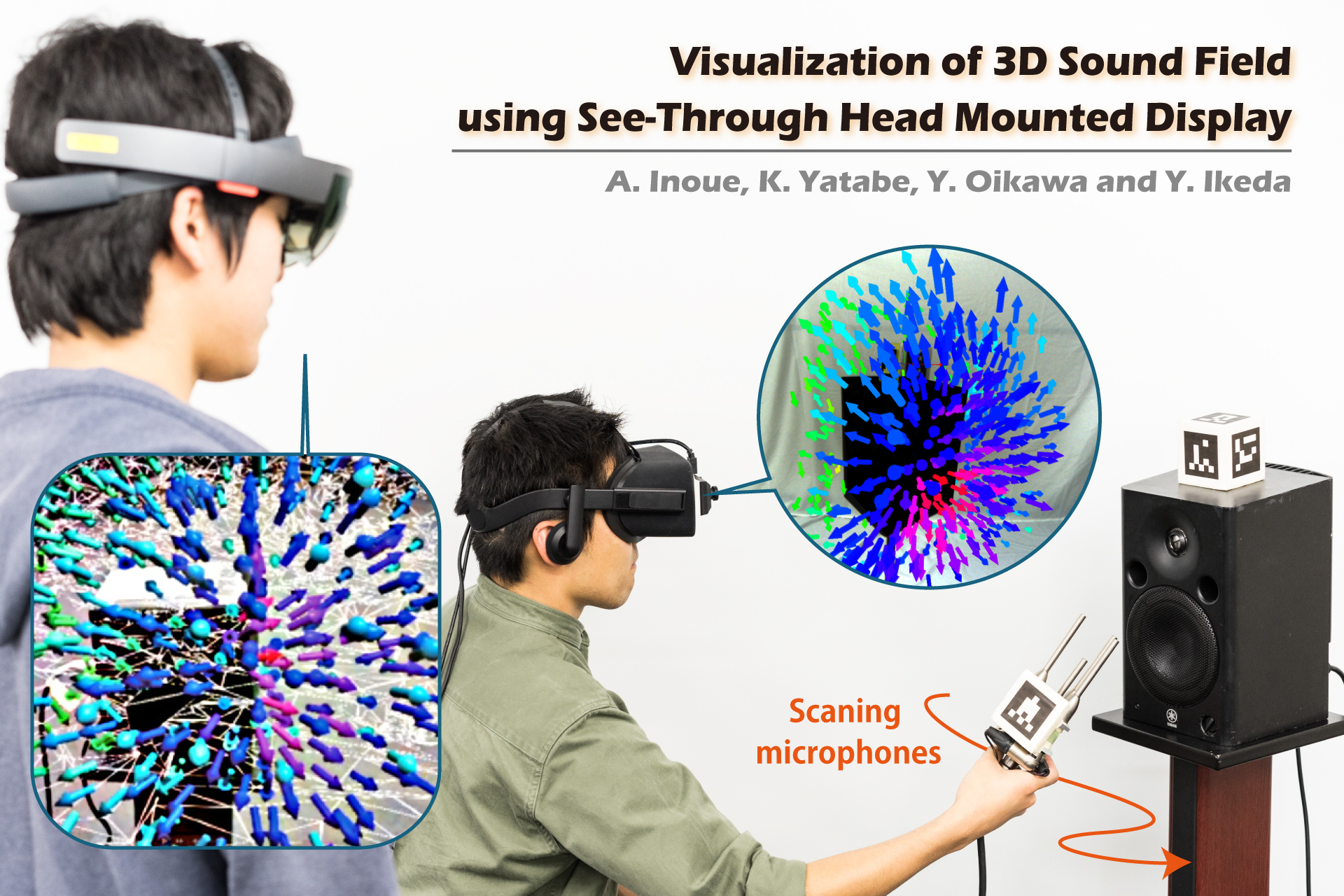 Visualization of 3D Sound Field using See-Through Head Mounted Display