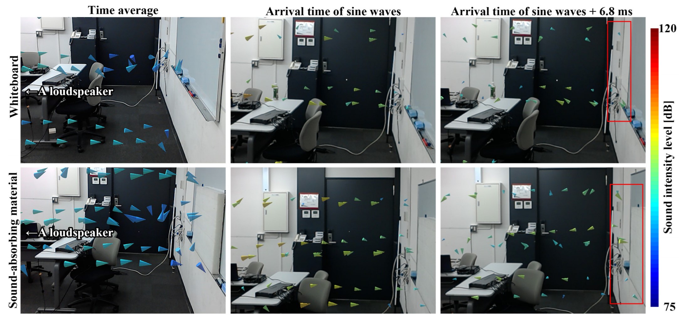 Mixed Reality Visualization of Instantaneous Sound Intensity with Moving 4-ch Microphone Array